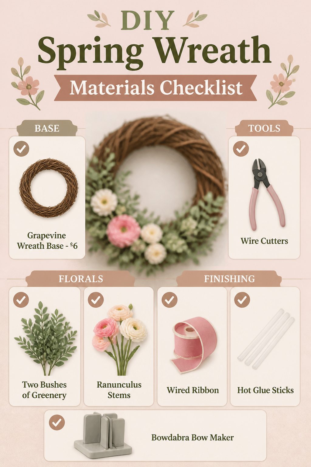 Materials for making a spring wreath, including a grapevine base.
